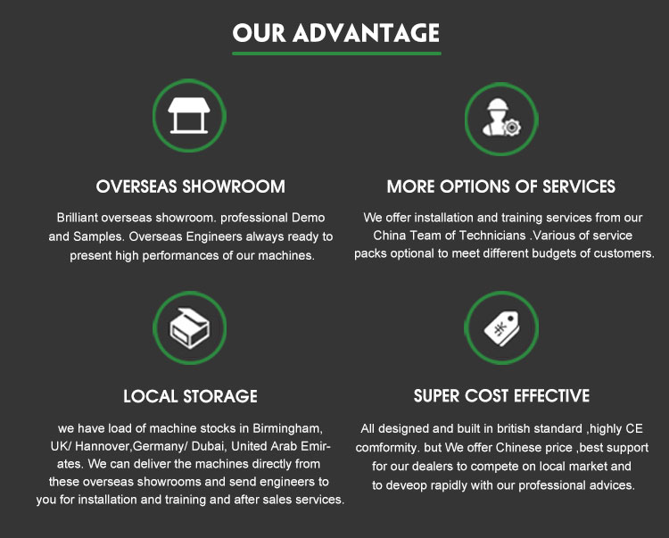 數控光纖激光切割機 1000w 2000w 用於鋁金屬鋼管切割