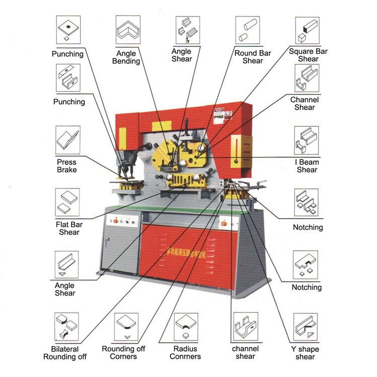 Q35y液壓鐵工組合鑽床衝剪機